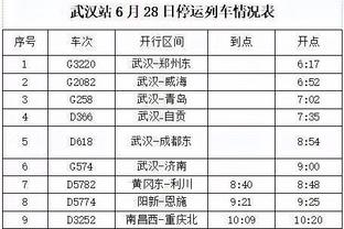 梅西表示自己不喜欢发WhatsAPP语音，WhatsAPP官推：支持GOAT